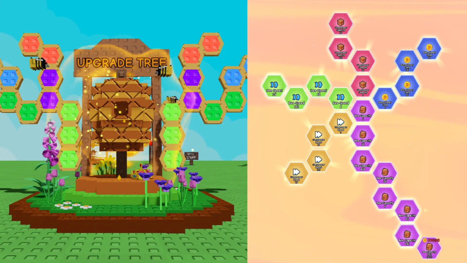 Roblox Grow a Garden Bizzy Bee Event Upgrade Tree
